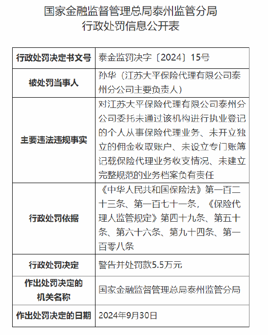 江苏大平保险代理有限公司泰州分公司被罚6.5万元：因未开立独立的佣金收取账户等四项主要违法违规事实