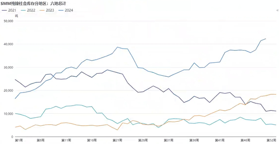 圣诞节临近，为何苹果大跌3.79%？