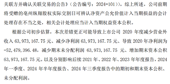 提前跌停！又有A股被立案